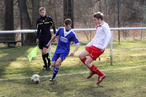 16. Spieltag: TSV 1898 Oppurg : SV Moßbach