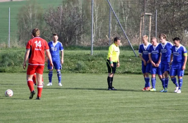 21. Spieltag: SV Moßbach : TSV 1860 Ranis