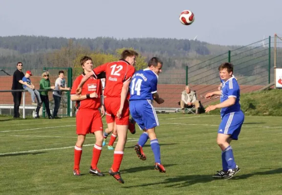 21. Spieltag: SV Moßbach : TSV 1860 Ranis