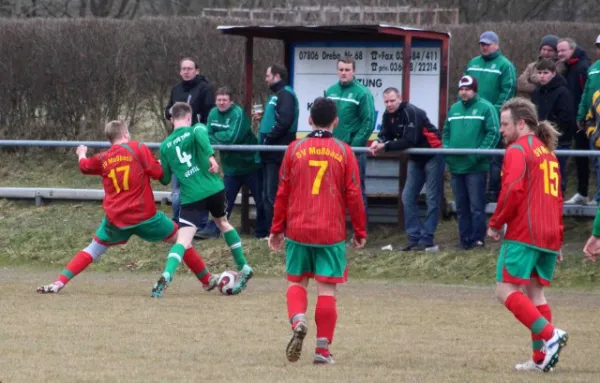 15. Spieltag: SV Moßbach II : SV Fortuna Gefell