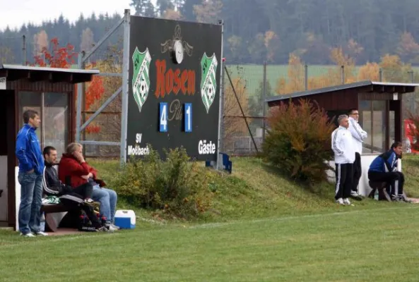 11. Spieltag SV Moßbach : FSV Orlatal