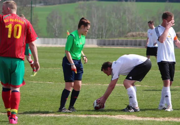 19. Spieltag: SV Moßbach II : FSV 1999 Remptendorf