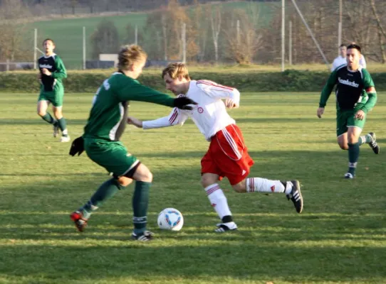 13. Spieltag SV Moßbach : SV Silbitz/Crossen