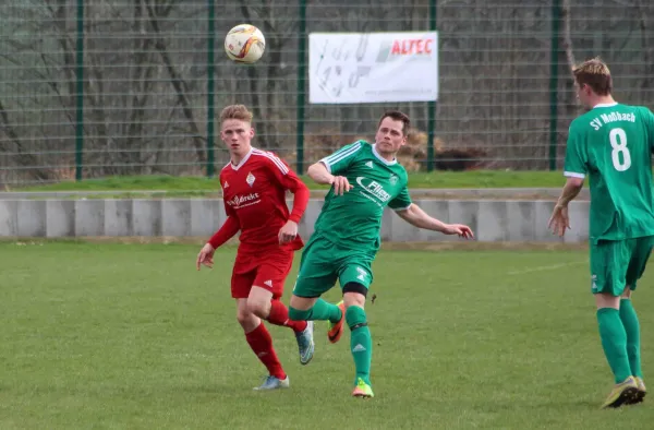 19. ST: SV Moßbach - FC Thüringen Jena 2:1 (1:1)