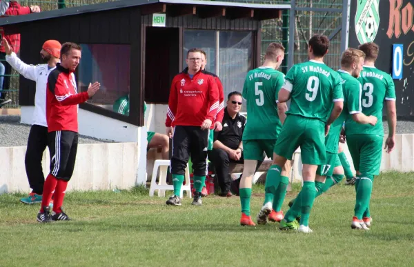 19. ST: SV Moßbach - FC Thüringen Jena 2:1 (1:1)