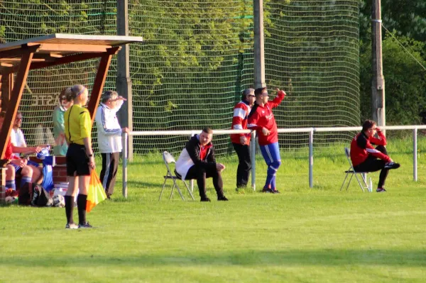 23. ST: SV Eintracht Camburg-SV Moßbach 3:2 (0:1)