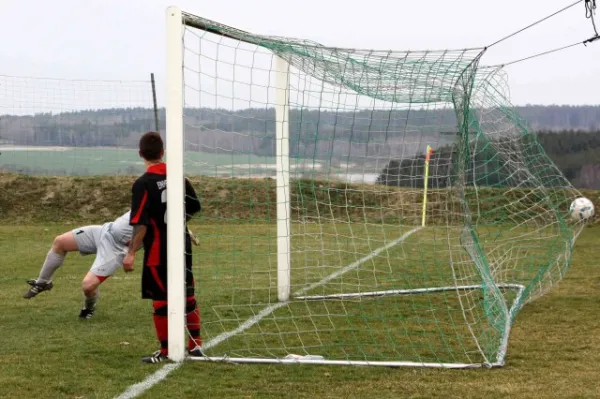 18. Spieltag SV Moßbach : SV Einheit 04 Jena