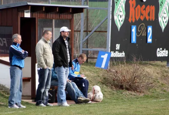 18. Spieltag SV Moßbach : SV Einheit 04 Jena