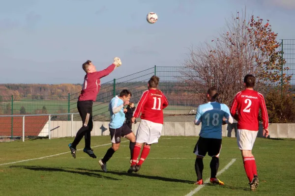 12. ST: SV Moßbach II - SV Gräfenwarth 2:1 (1:0)