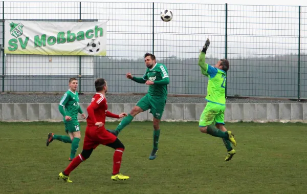 19. ST: SV Moßbach - FC Thüringen Jena 2:1 (1:0)