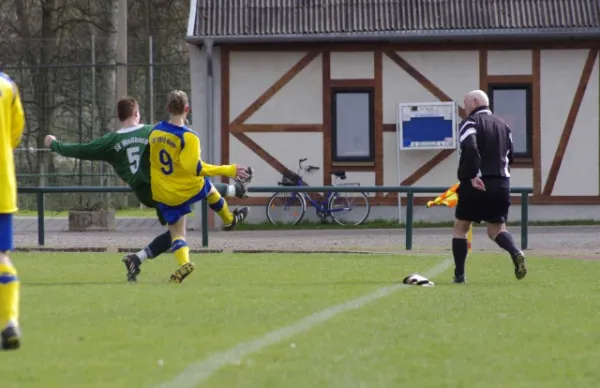 21. Spieltag SV Kahla : SV Moßbach