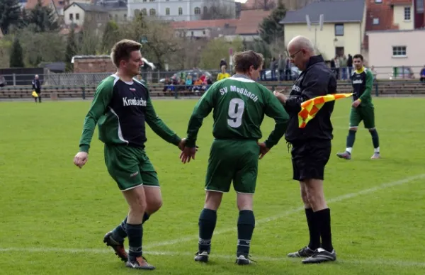 21. Spieltag SV Kahla : SV Moßbach