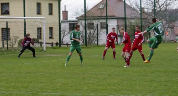 SV Roschütz : SV Moßbach