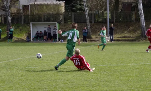 SV Roschütz : SV Moßbach