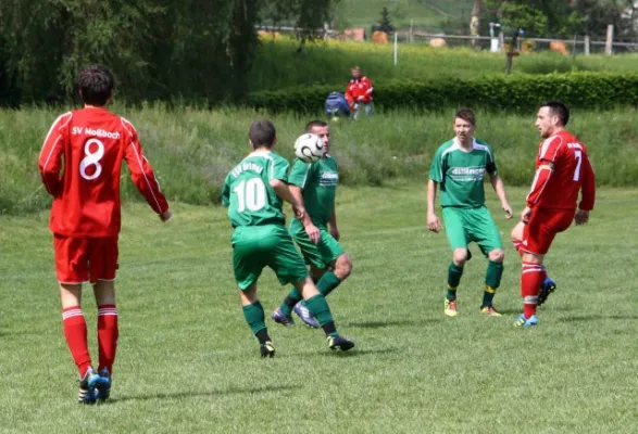 26. Spieltag FSV Orlatal : SV Moßbach