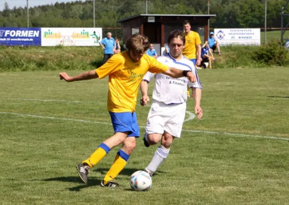 27. Spieltag SV Moßbach : TSV 1860 Ranis