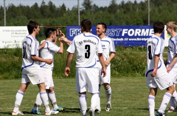 27. Spieltag SV Moßbach : TSV 1860 Ranis