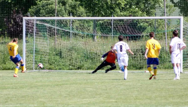 27. Spieltag SV Moßbach : TSV 1860 Ranis