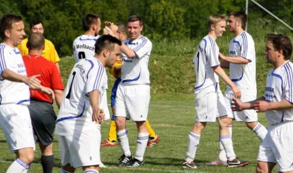 27. Spieltag SV Moßbach : TSV 1860 Ranis