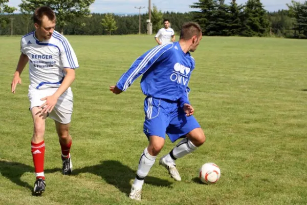 SV Moßbach : VfL 06 Saalfeld