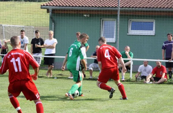 2. Spieltag FV Rodatal Zöllnitz : SV Moßbach