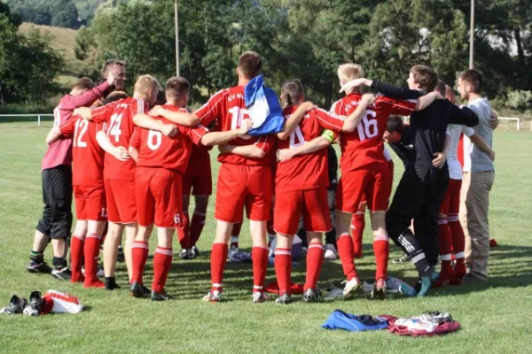 2. Spieltag FV Rodatal Zöllnitz : SV Moßbach