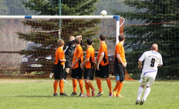 23. Spieltag SV Moßbach : SV Jenapharm Jena