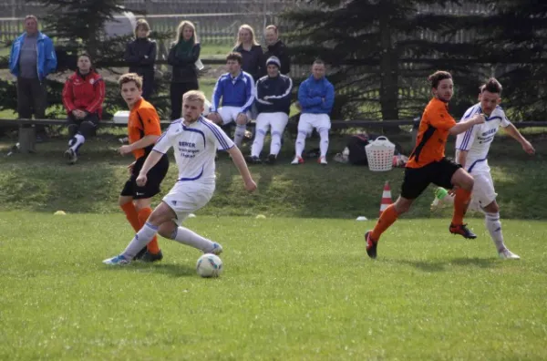 23. Spieltag SV Moßbach : SV Jenapharm Jena