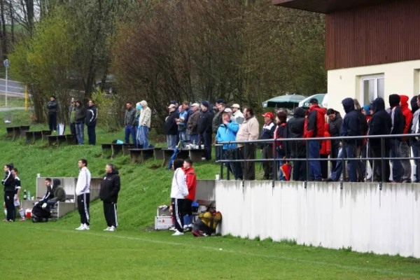 24. Spieltag SG Rosenthal/Blankenst : SV Moßbach