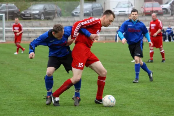 15. Spieltag FV Einheit Jena : SV Moßbach