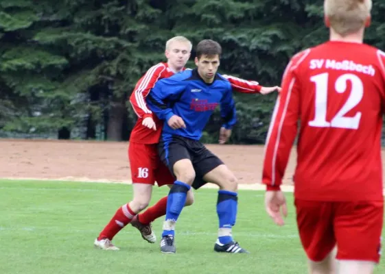 15. Spieltag FV Einheit Jena : SV Moßbach