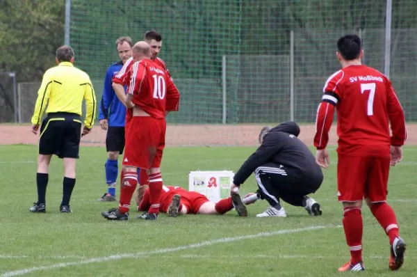 15. Spieltag FV Einheit Jena : SV Moßbach