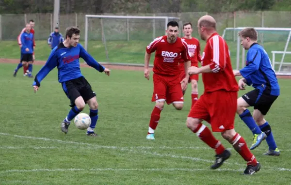 15. Spieltag FV Einheit Jena : SV Moßbach