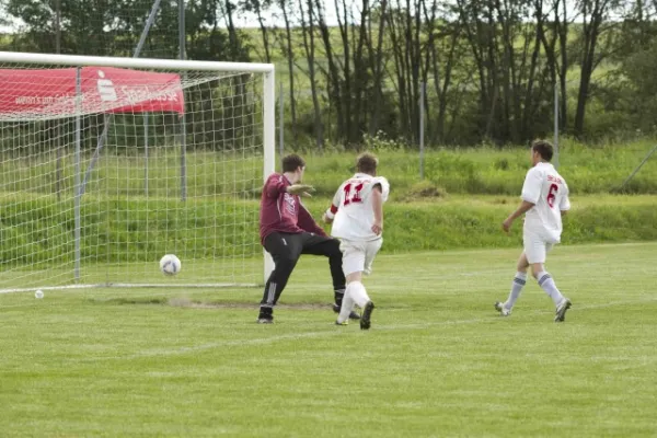 30. Spieltag SV Moßbach : FV Einheit 04 Jena