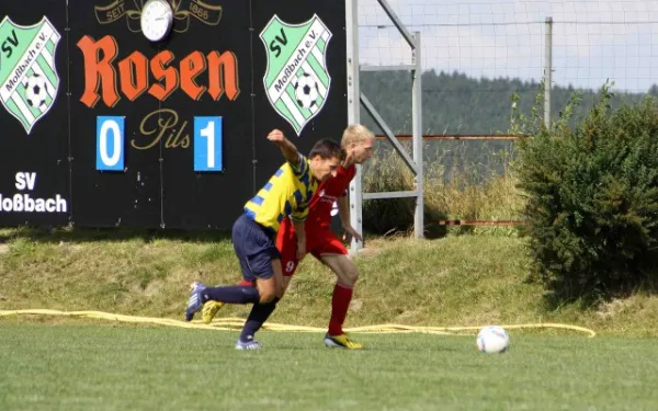 1. Spieltag SV Moßbach : TSV 1898 Oppurg