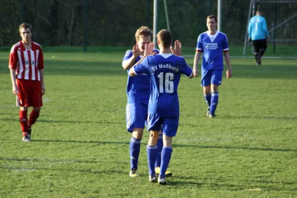 12. Spieltag SV Lobeda : SV Moßbach