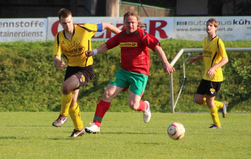 Bilder sind Online