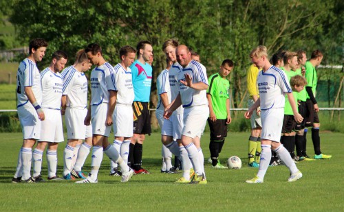 Bilder sind Online