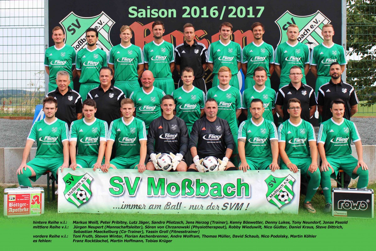 Staffeleinteilung der Kreisoberliga für 2017/18