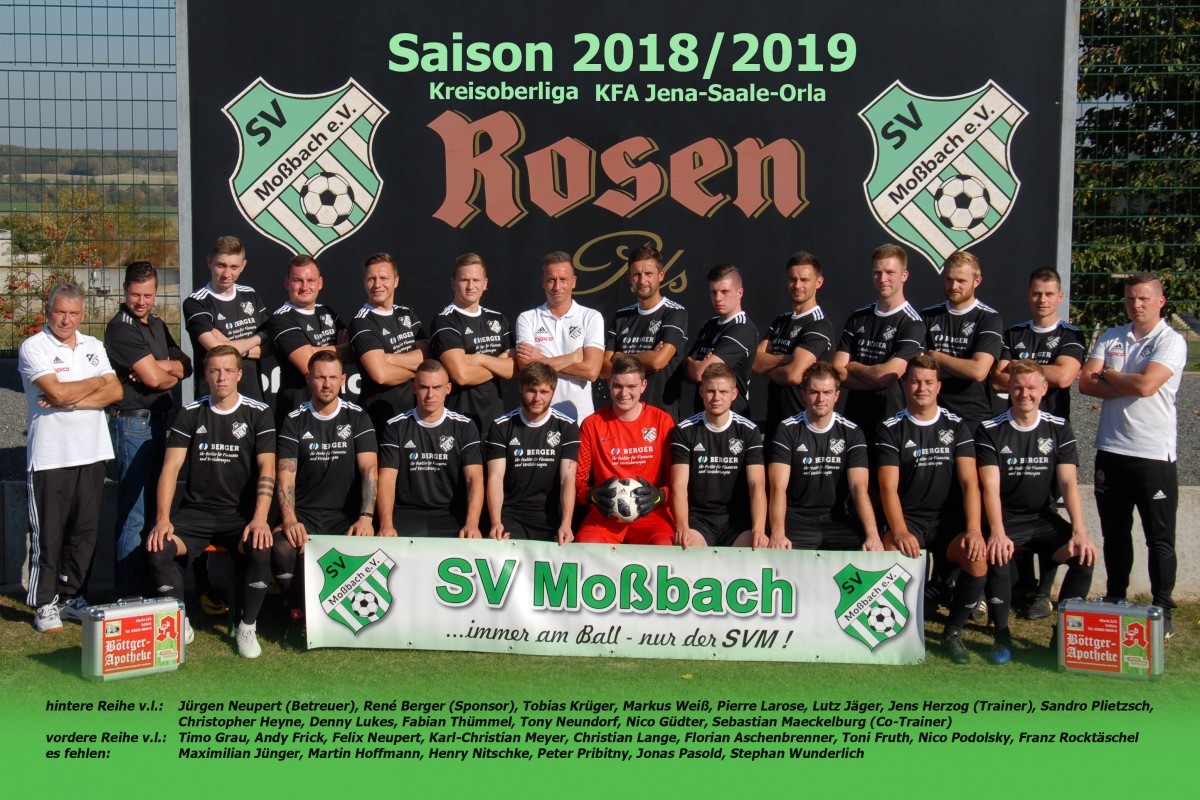 Wir präsentieren das neue Mannschaftsfoto