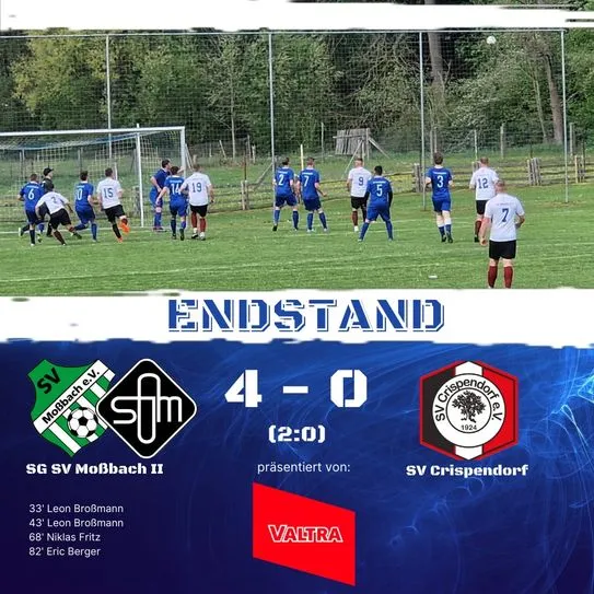 Derby klar gewonnen und Platz 2 gefestigt