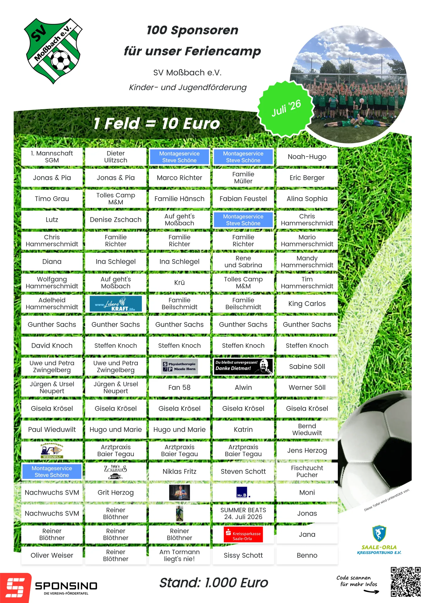 Wir möchten uns von ganzem Herzen bei allen Unterstützern bedanken!