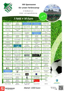 Wir möchten uns von ganzem Herzen bei allen Unterstützern bedanken!