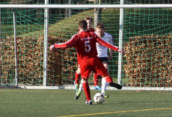 Testspiel TSV Bad Blankenburg : SV Moßbach