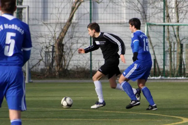 Testspiel:SG FC Lok/VfL 06 Saalfeld : SV Moßbach