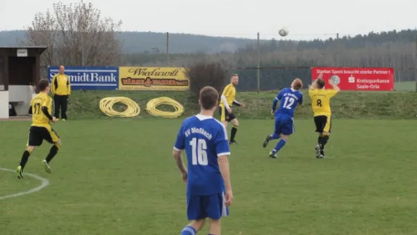 19. Spieltag: SV Moßbach : FSV Schleiz