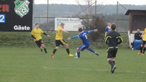 19. Spieltag: SV Moßbach : FSV Schleiz