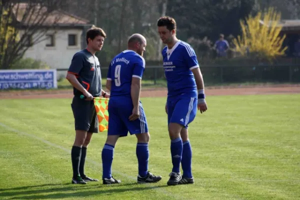 20. Spieltag: SV 1910 Kahla : SV Moßbach