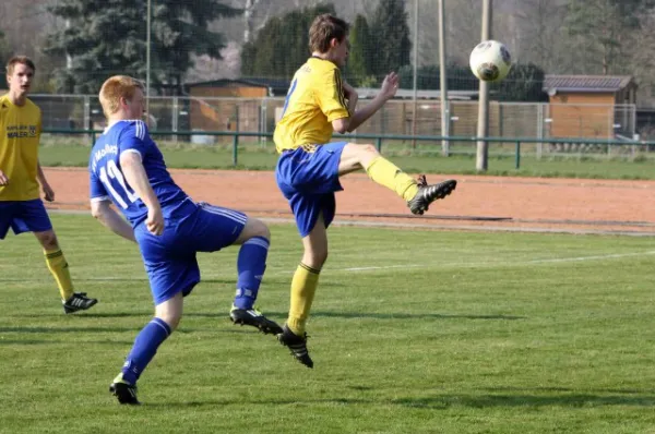 20. Spieltag: SV 1910 Kahla : SV Moßbach