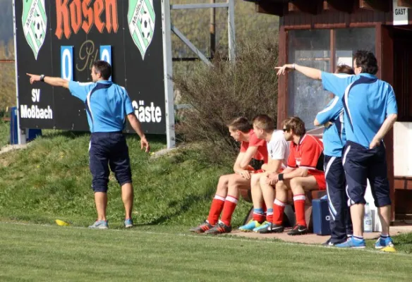 21. Spieltag: SV Moßbach : TSV 1860 Ranis